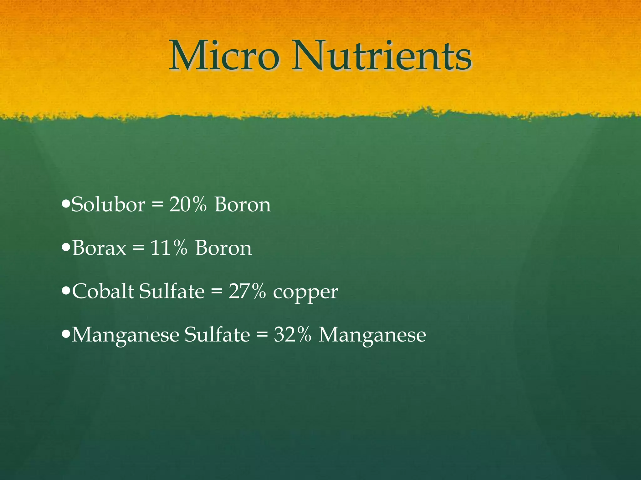 Micro Nutrients


Solubor = 20% Boron

Borax = 11% Boron

Cobalt Sulfate = 27% copper

Manganese Sulfate = 32% Manganese
 