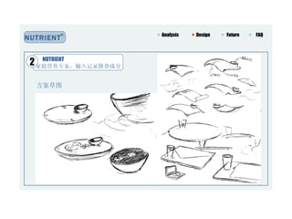 Nutrient design | PPT | Nutrition | Healthy Living