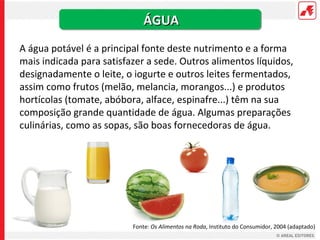 ÁGUA
A água potável é a principal fonte deste nutrimento e a forma
mais indicada para satisfazer a sede. Outros alimentos líquidos,
designadamente o leite, o iogurte e outros leites fermentados,
assim como frutos (melão, melancia, morangos...) e produtos
hortícolas (tomate, abóbora, alface, espinafre...) têm na sua
composição grande quantidade de água. Algumas preparações
culinárias, como as sopas, são boas fornecedoras de água.




                          Fonte: Os Alimentos na Roda, Instituto do Consumidor, 2004 (adaptado)
 