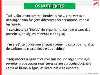 OS NUTRIENTES

Todos são importantes e insubstituíveis, uma vez que
desempenham funções diferentes no organismo. Podem
ter função:
construtora (“tijolos” do organismo) como é o caso das
proteínas, de alguns minerais e da água;

energética (fornecem energia) como no caso dos hidratos
de carbono, das proteínas e dos lípidos;

reguladora (regulam os mecanismos no organismo e/ou
permitem que outros nutrientes sejam aproveitados), tais
como as fibras, a água, as vitaminas e os minerais.
 