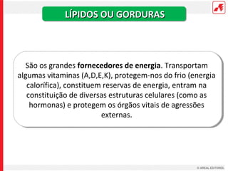 LÍPIDOS OU GORDURAS



   São os grandes fornecedores de energia. Transportam
algumas vitaminas (A,D,E,K), protegem-nos do frio (energia
   calorífica), constituem reservas de energia, entram na
   constituição de diversas estruturas celulares (como as
    hormonas) e protegem os órgãos vitais de agressões
                          externas.
 