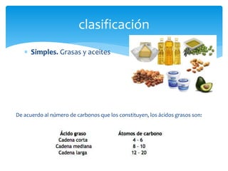  Simples. Grasas y aceites
clasificación
De acuerdo al número de carbonos que los constituyen, los ácidos grasos son:
 