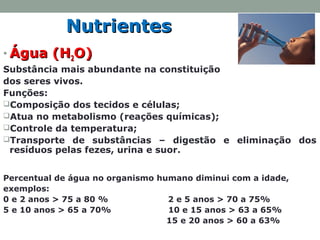 NutrientesNutrientes
• Água (HÁgua (H22O)O)
Substância mais abundante na constituição
dos seres vivos.
Funções:
Composição dos tecidos e células;
Atua no metabolismo (reações químicas);
Controle da temperatura;
Transporte de substâncias – digestão e eliminação dos
resíduos pelas fezes, urina e suor.
Percentual de água no organismo humano diminui com a idade,
exemplos:
0 e 2 anos > 75 a 80 % 2 e 5 anos > 70 a 75%
5 e 10 anos > 65 a 70% 10 e 15 anos > 63 a 65%
15 e 20 anos > 60 a 63%
 