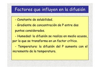 Factores que influyen en la difusión

 - Constante de solubilidad.
 - Gradiente de concentración de P entre dos
 puntos considerados.
 - Humedad: la difusión se realiza en medio acuoso,
por lo que se transforma en un factor crítico.
 - Temperatura: la difusión del P aumenta con el
incremento de la temperatura.
 