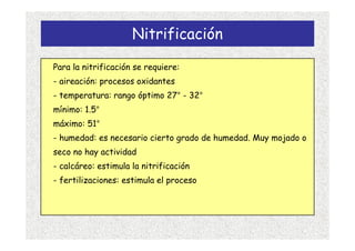 Nitrificación

Para la nitrificación se requiere:
- aireación: procesos oxidantes
- temperatura: rango óptimo 27° - 32°
mí...