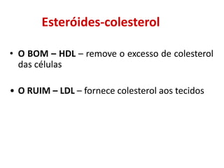 Esteróides-colesterol
• O BOM – HDL – remove o excesso de colesterol
das células
• O RUIM – LDL – fornece colesterol aos tecidos
 
