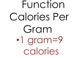 Function
Calories Per
  Gram
 •1 gram=9
   calories
 