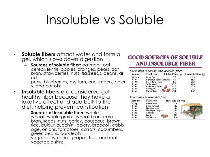 lesson 5 nutrients fiber soluble vs insoluble charts
