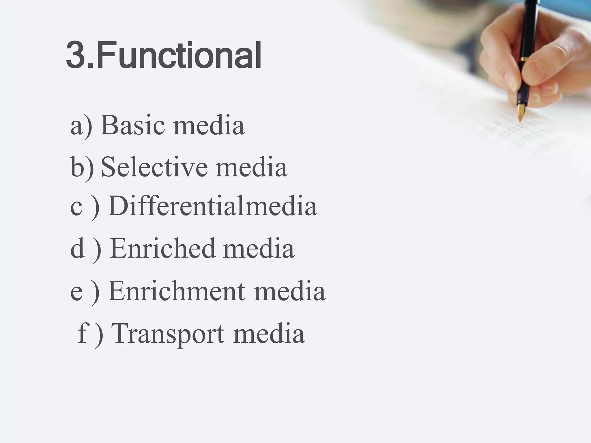 3.Functional
a) Basic media
b) Selective media
c ) Differentialmedia
d ) Enriched media
e ) Enrichment media
f ) Transport media
 