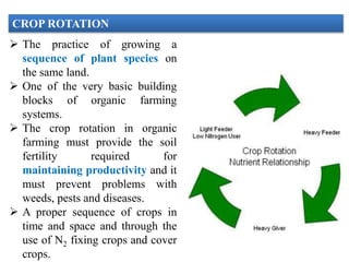 CROP ROTATION
 The practice of growing a
sequence of plant species on
the same land.
 One of the very basic building
blocks of organic farming
systems.
 The crop rotation in organic
farming must provide the soil
fertility required for
maintaining productivity and it
must prevent problems with
weeds, pests and diseases.
 A proper sequence of crops in
time and space and through the
use of N2 fixing crops and cover
crops.
 