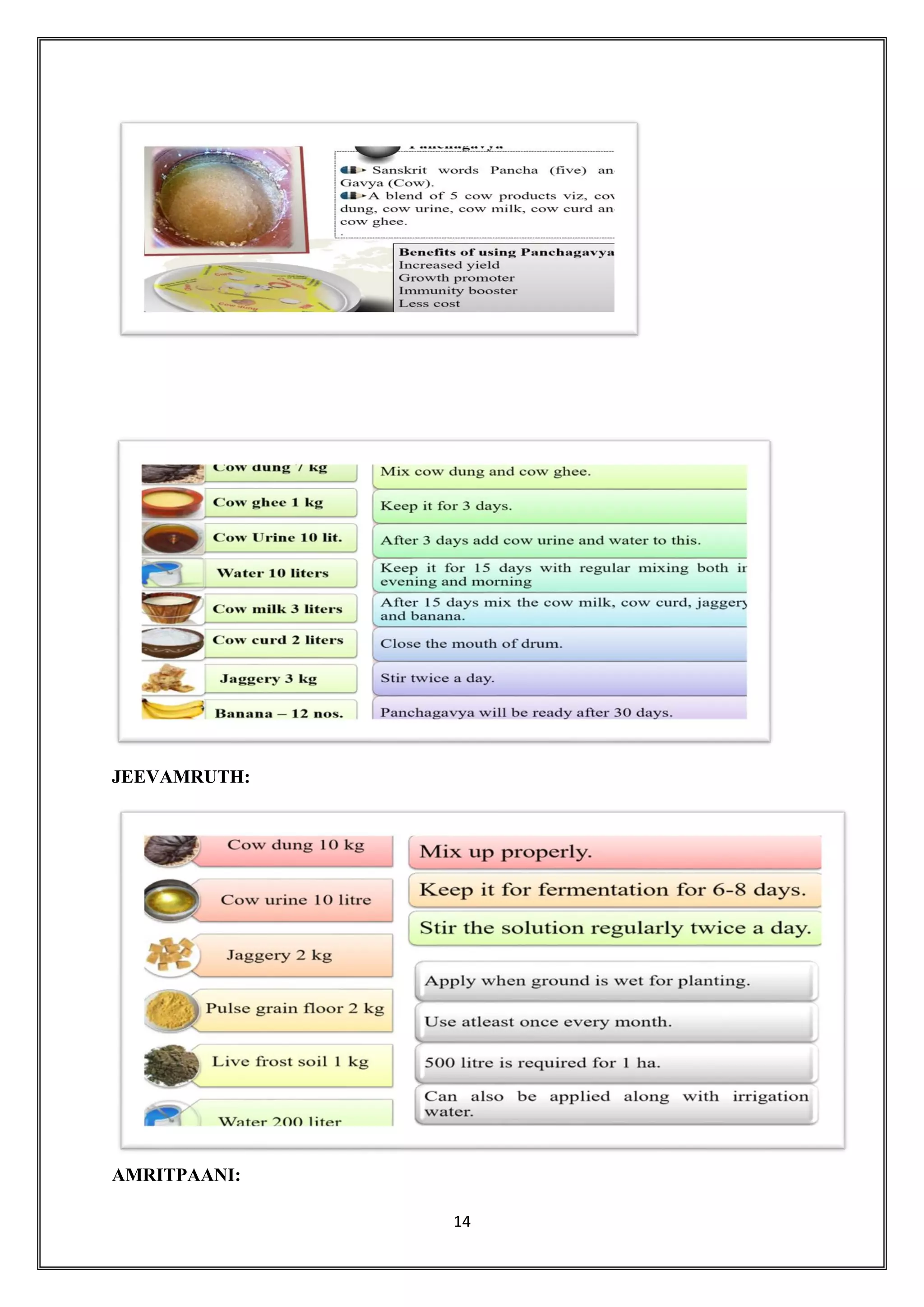 14
JEEVAMRUTH:
AMRITPAANI:
 