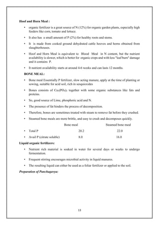 13
Hoof and Horn Meal :
• organic fertilizer is a great source of N (12%) for organic garden plants, especially high
feeders like corn, tomato and lettuce.
• It also has a small amount of P (2%) for healthy roots and stems.
• It is made from cooked ground dehydrated cattle hooves and horns obtained from
slaughterhouses.
• Hoof and Horn Meal is equivalent to Blood Meal in N content, but the nutrient
availability is slower, which is better for organic crops and with less "leaf burn" damage
and it contains P.
• It nutrient availability starts at around 4-6 weeks and can lasts 12 months.
BONE MEAL:
• Bone meal Essentially P fertilizer, slow acting manure, apply at the time of planting or
sowing, suitable for acid soil, rich in sesquioxides
• Bones consists of Ca3(PO4)2 together with some organic substances like fats and
proteins.
• So, good source of Lime, phosphoric acid and N.
• The presence of fat hinders the process of decomposition.
• Therefore, bones are sometimes treated with steam to remove fat before they crushed.
• Steamed bone meals are more brittle, and easy to crush and decomposes quickly.
Bone meal Steamed bone meal
• Total P 20.2 22.0
• Avail P (citrate soluble) 8.0 16.0
Liquid organic fertilizers:
• Nutrient rich material is soaked in water for several days or weeks to undergo
fermentation.
• Frequent stirring encourages microbial activity in liquid manures.
• The resulting liquid can either be used as a foliar fertilizer or applied to the soil.
Preparation of Panchagavya:
 