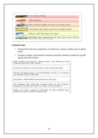 15
VERMIWASH:
• Prepared from the heavy population of earthworms reared in earthen pots or plastic
drums.
• Contains vitamins, micronutrients, hormones and other substances helpful for growth,
quality and yield of plants.
 