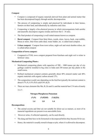 6
Compost
• Compost is composed of organic materials derived from plant and animal matter that
has been decomposed largely through aerobic decomposition.
• The process of composting is simple and practiced by individuals in their homes,
farmers on their land, and industrially by industries and cities.
• Composting is largely a bio-chemical process in which microorganisms both aerobic
and anaerobic decompose organic residue and lower the C : N ratio.
• The final product of composting is well rotted manure known as compost.
• Rural compost: Compost from farm litters, weeds, straw, leaves, husk, crop stubble,
bhusa or straw, litter from cattle shed, waste fodder, etc. is called rural compost.
• Urban compost: Compost from town refuse, night soil and street dustbin refuse, etc
is called urban compost
Composition of town compost:
• Compared to FYM, town compost prepared from Katchara and night soil is richer in
fertilizer value.
Mechanical Composting Plants :
• Mechanical composting plants with capacities of 500 – 1000 tonnes per day of city
garbage could be installed in big cities in India and 250 tonnes per day plants in the
small towns.
• Refined mechanical compost contains generally about 40% mineral matter and 40%
organic materials with organic carbon around 15%.
• The composition would vary depending on the feed but typically the nutrient content is
about 0.7% N, 0.5% P2O5 and 0.4% K2O.
• There are trace elements like Mn, B, Zn and Cu and the material has C:N ratio of nearly
15-17.
Nitrogen Phosphorus Potassium
(%N) (%P2O5) (%K2O)
1.4 1.0 1.4
Decomposition:
• The animal excreta and litter are not suitable for direct use as manure, as most of its
manurial ingredients are present in an unavailable form.
• However urine, if collected separately, can be used directly.
• The dung and litter have to be fermented or decomposed before they become fit for use.
• Hence, the material is usually stored in heaps or pits, where it is allowed to decompose.
 