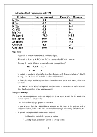 8
Nutrient profile of vermicompost and FYM
Night Soil:
• Night soil is human excrement i.e. solid and liquid.
• Night soil is richer in N, P2O5 and K2O as compared to FYM or compost.
• On oven dry basis, it has an average chemical composition of:
N% P2O5 % K2O %
5.5 4.0 2.0
• In India it is applied to a limited extent directly to the soil. Pits or trenches of 10 to 12
ft. long, 2 to 3 ft. wide and 9 inches to 1 foot deep are made.
• In these pits, night soil is deposited and covered over on top with a layers of earth or
Katchara.
• This is known as the Poudrette System. Since the material formed in the above trenches
after they become dry, is known as poudrette.
Sewage and Sludge:
• In the modern system of sanitation adopted in cities, water is used for the removal of
human excreta and other wastes.
• This is called the sewage system of sanitation.
• In this system, there is a considerable dilution of the material in solution and in
dispersion in fact, water is the main constituent of sewage, amounting often to 99.0%.
• In general sewage has two components, namely
• Solid portion, technically known as sludge
• Liquid portion, commonly known as sewage water.
 