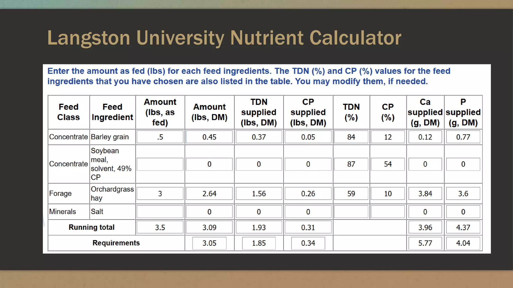 Langston University Nutrient Calculator
 