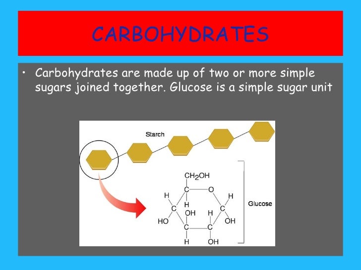 carbohydrates by Ngaire Mayo