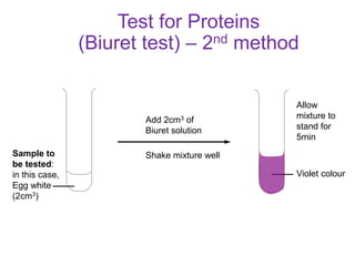 Test for Proteins
(Biuret test) – 2nd method
Sample to
be tested:
in this case,
Egg white
(2cm3)
Add 2cm3 of
Biuret solution
Shake mixture well
Allow
mixture to
stand for
5min
Violet colour
 