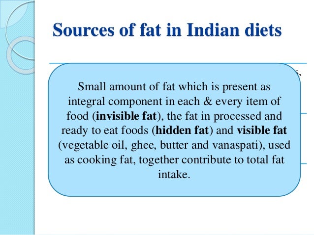 Sources of fat in Indian diets
Animal fat (saturated fats): ghee, butter, milk, cheese, eggs,
fat of meat and fish
Vegetab...