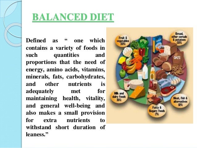 Composition of Balanced Diet
ï‚— About 65-80% of energy requirements
should come from complex carbohydrates
ï‚· About 10-15% o...