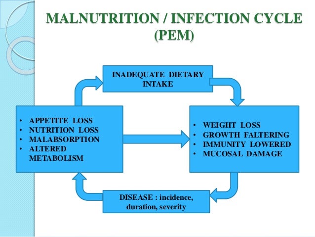 ï‚— PREVENTION :
a). Short term action : Administration of
vitamin-A orally
: 1st dose with measles vaccine â€“ 100,000 IU
(at...