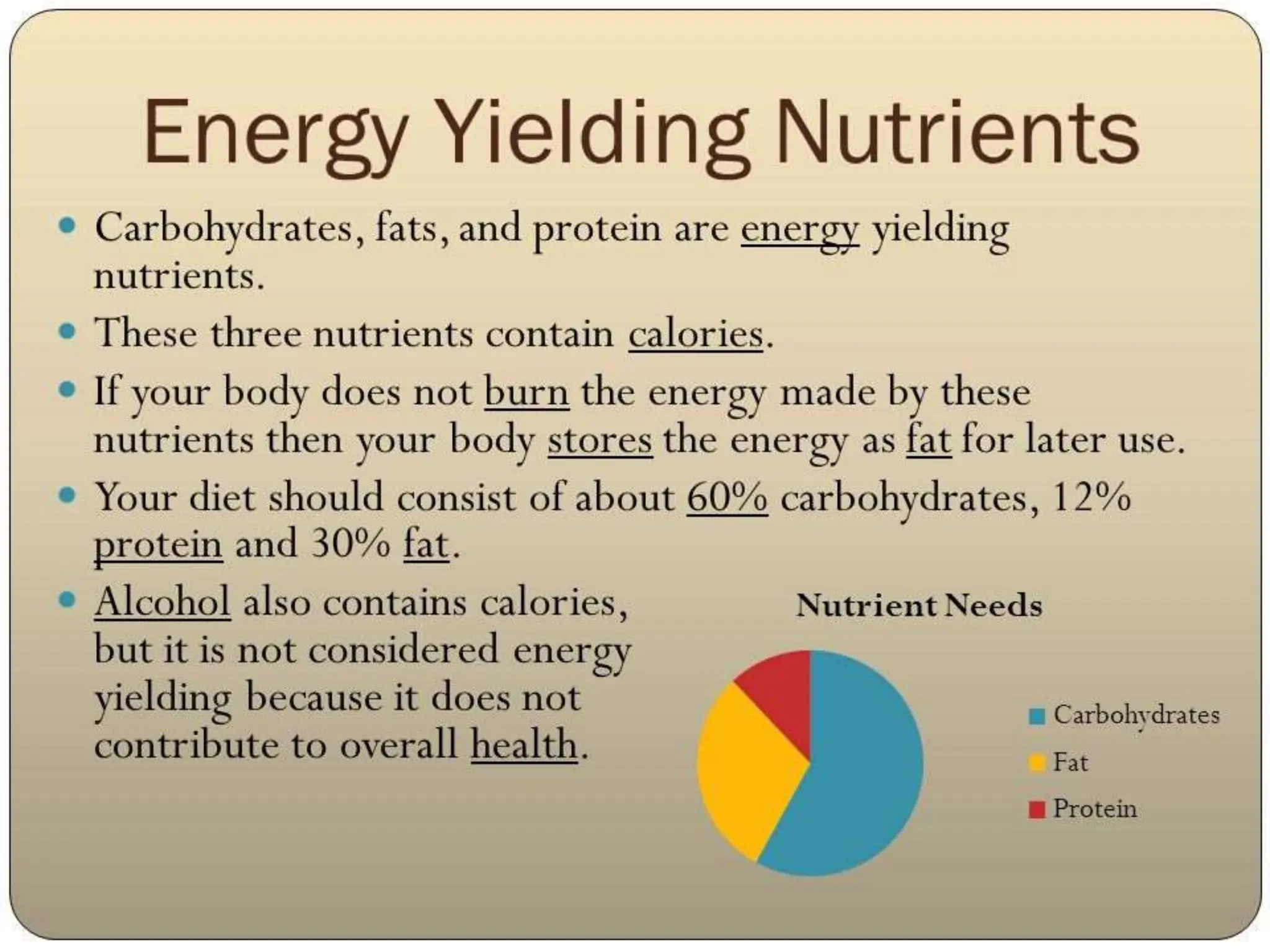 NUTRIENTS macro micro origin types .pptx