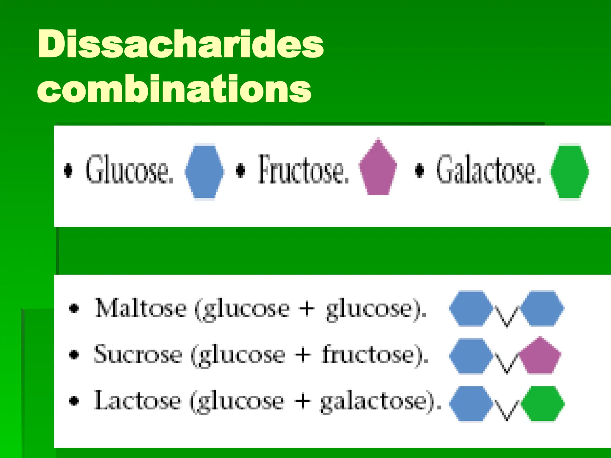 Dissacharides
combinations
 