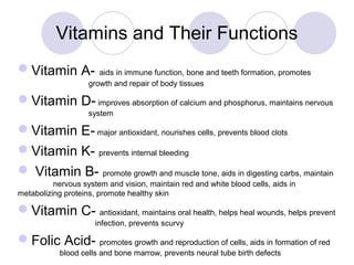 Vitamins and Their Functions
Vitamin A- aids in immune function, bone and teeth formation, promotes
growth and repair of body tissues
Vitamin D- improves absorption of calcium and phosphorus, maintains nervous
system
Vitamin E- major antioxidant, nourishes cells, prevents blood clots
Vitamin K- prevents internal bleeding
 Vitamin B- promote growth and muscle tone, aids in digesting carbs, maintain
nervous system and vision, maintain red and white blood cells, aids in
metabolizing proteins, promote healthy skin
Vitamin C- antioxidant, maintains oral health, helps heal wounds, helps prevent
infection, prevents scurvy
Folic Acid- promotes growth and reproduction of cells, aids in formation of red
blood cells and bone marrow, prevents neural tube birth defects
 