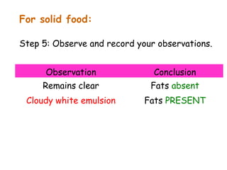 For solid food:

Step 5: Observe and record your observations.


      Observation              Conclusion
     Remains clear            Fats absent
 Cloudy white emulsion       Fats PRESENT
 
