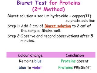 Biuret Test for Proteins
           (2nd Method)
Biuret solution = sodium hydroxide + copper(II)
                                 sulphate solution
Step 1: Add 2 cm3 of Biuret solution to 2 cm3 of
        the sample. Shake well.
Step 2:Observe and record observations after 5
        minutes.


      Colour Change              Conclusion
      Remains blue            Proteins absent
      blue to violet         Proteins PRESENT
 