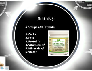 Nutrients 5