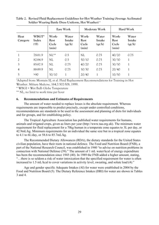 Nutrientschap3 | PDF