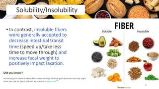 • In contrast, insoluble fibers
were generally accepted to
decrease intestinal transit
time (speed up/take less
time to move through) and
increase fecal weight to
positively impact laxation.
Solubility/Insolubility
30
 