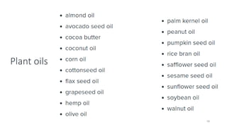 Plant oils
58
 