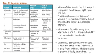 • Vitamin D is made in the skin when it
is exposed to ultraviolet light from
the sun.
• Nutritional supplementation of
vitamin D is usually necessary during
childhood to ensure proper bone
growth.
• Vitamin K is found in many leafy
vegetables, and it is also produced by
the bacteria that inhabit the
intestines
• Vitamin C, also called ascorbic acid,
is found in citrus fruits. Vitamin B12
is only found in meat, while folic acid
is present in leafy vegetables. 74
 