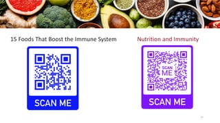 77
15 Foods That Boost the Immune System Nutrition and Immunity
 