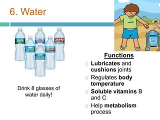 6. Water
Functions
 Lubricates and
cushions joints
 Regulates body
temperature
 Soluble vitamins B
and C
 Help metabolism
process
Drink 8 glasses of
water daily!
 