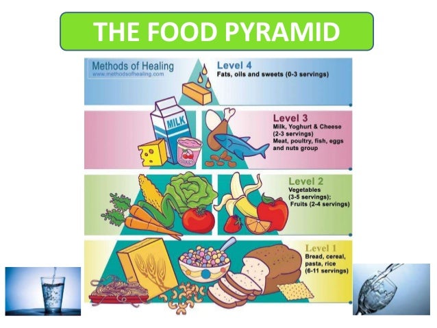 Healthy Living Foods Ltd Healthy Living Foods Ltd