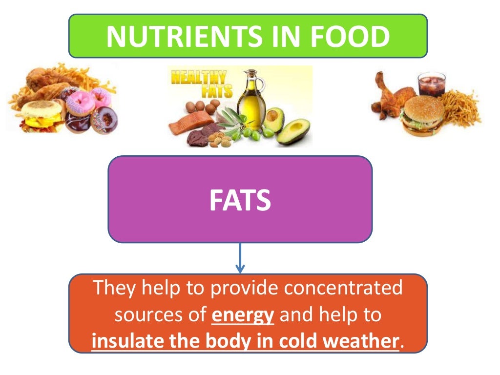 Nutrients in food