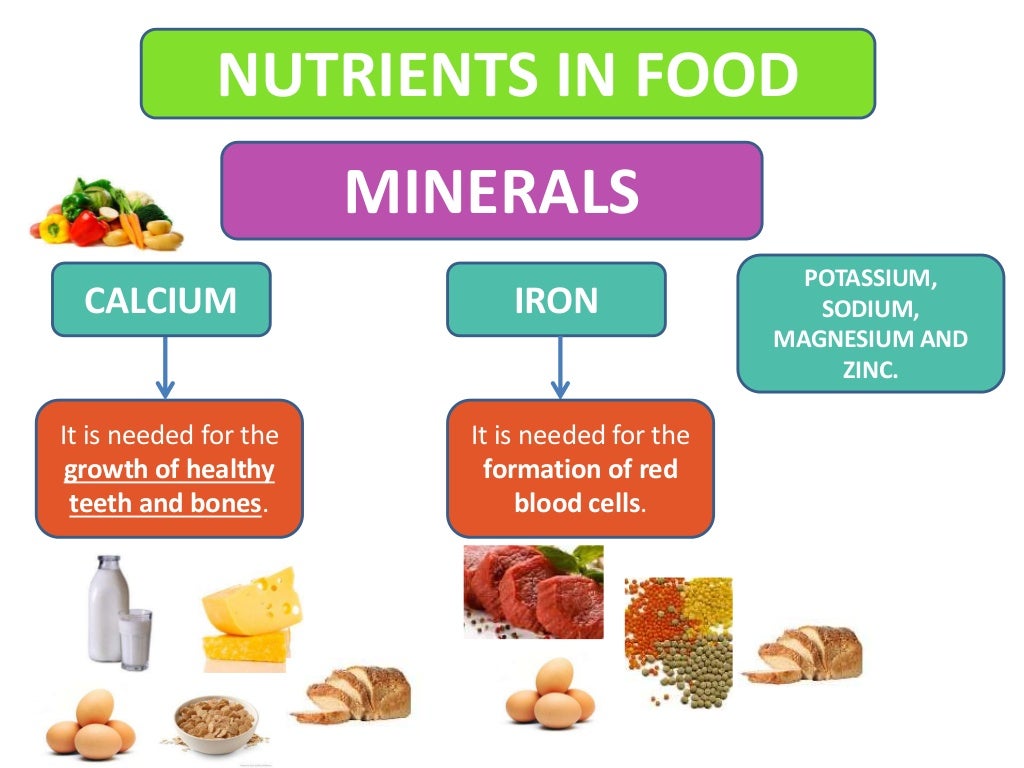 Nutrients in food