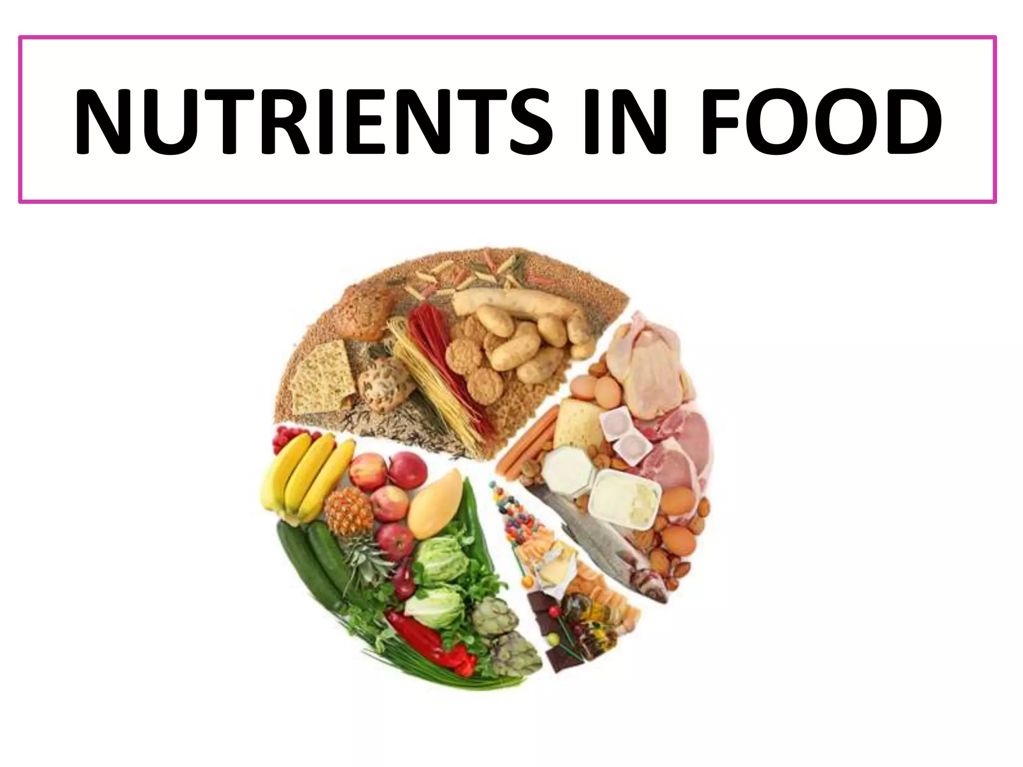 NUTRIENTS IN FOOD