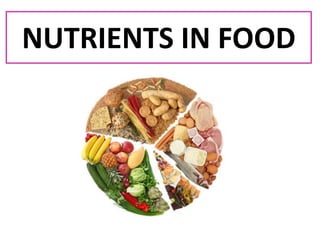 NUTRIENTS IN FOOD
 