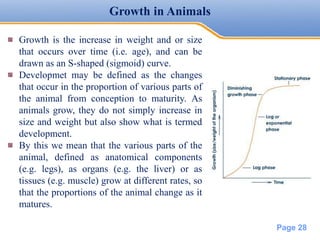 Nutrients requirement and its assesment methods.pdf