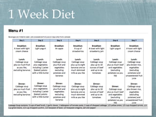 1 Week Diet 