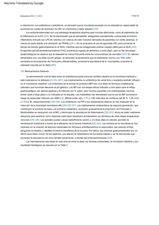 19 de 40
Nutrientes 2019, 11, 1613
La administración oral de altas dosis de antibióticos puede provocar cambios rápidos en la microbiota intestinal y
está implicada en la disbiosis [22,285–287]. Los medicamentos no antibióticos de venta libre y recetados también influyen
en el microbioma intestinal. Los inhibidores de la bomba de protones (IBP) son una clase de fármacos ampliamente
utilizados que funcionan elevando el pH gástrico. Los IBP son una terapia eficaz indicada a corto plazo para el reflujo
gastroesofágico, las úlceras pépticas y la infección por H. pylori, pero muchos pacientes con enfermedades crónicas
toman dosis a largo plazo o no indicadas en la etiqueta. Los metanálisis han demostrado que el uso de IBP aumenta el
riesgo de desarrollar infección por SIBO y C. difficile (odds ratio: 1,71 y 1,99; intervalos de confianza del 95 %: 1,20–2,43
y 1,73–2,30, respectivamente) [288,289]. Los antibióticos, los PPI y los antipsicóticos atípicos se han implicado en la
reducción de la diversidad microbiana alfa [286,290,291]. Los medicamentos antipsicóticos de segunda generación, que
contribuyen al aumento de peso y al síndrome metabólico, aumentan gradualmente la proporción de Firmicutes a
Bacteroidetes en asociación con el IMC y disminuyen la abundancia de Akkermansia [292,293]. Ahora se están realizando
esfuerzos para examinar cómo responde cada taxón bacteriano al tratamiento con fármacos de otras clases terapéuticas
comunes [290,294]. Los opioides pueden causar estreñimiento severo y, en dosis altas en ratones, permiten la
translocación bacteriana a través de la alteración de la barrera intestinal [290,295]. Los cambios en la microbiota se han
implicado en la creación de lesiones intestinales por fármacos antiinflamatorios no esteroideos, que reducen el flujo
sanguíneo al intestino y debilitan la barrera hidrofóbica de la mucosa. Por último, los síntomas gastrointestinales son un
efecto secundario común de las estatinas, que afectan el metabolismo de los ácidos biliares y se ha demostrado que
aumentan la abundancia de cinco familias bacterianas, incluidas las Enterobacteriaceae [290].
Las interrelaciones discutidas en este artículo entre la dieta, los factores ambientales, la microbiota intestinal y sus
resultados fisiológicos se resumen en la Tabla 1.
7.2. Medicamentos Disbiosis
e intervención con antibióticos o prebióticos, se demostró que la microbiota asociada con la obesidad es responsable de
aumentar los niveles de expresión de CB1 en colonocitos y tejido adiposo [279].
Los endocannabinoides son una estrategia terapéutica atractiva para muchas afecciones, como el tratamiento de
la inflamación en la EII [280]. Se ha demostrado que el cannabidiol, antagonista cannabinoide, contrarresta el entorno
inflamatorio inducido por LPS en ratones y en cultivos de colon humano derivados de pacientes con colitis ulcerosa, al
menos en parte debido a la activación de PPAR­γ [281]. Se ha propuesto el uso de agonistas CB1 para aumentar el
tiempo de tránsito gastrointestinal en el SII­D, mientras que los antagonistas podrían resultar útiles para el SII­E [282].
El agonista parcial tetrahidrocannabinol (THC) aumenta la ingesta de alimentos a corto plazo, pero en las encuestas
epidemiológicas se observa que la obesidad es menos frecuente entre los consumidores de cannabis [283]. En ratones
alimentados con una dieta rica en grasas, se demostró recientemente que el tratamiento crónico con THC evita
aumentos en la proporción de Firmicutes y Bacteroidetes, aumenta la abundancia de A. muciniphila y previene la
obesidad inducida por la dieta [284].
Machine Translated by Google
 