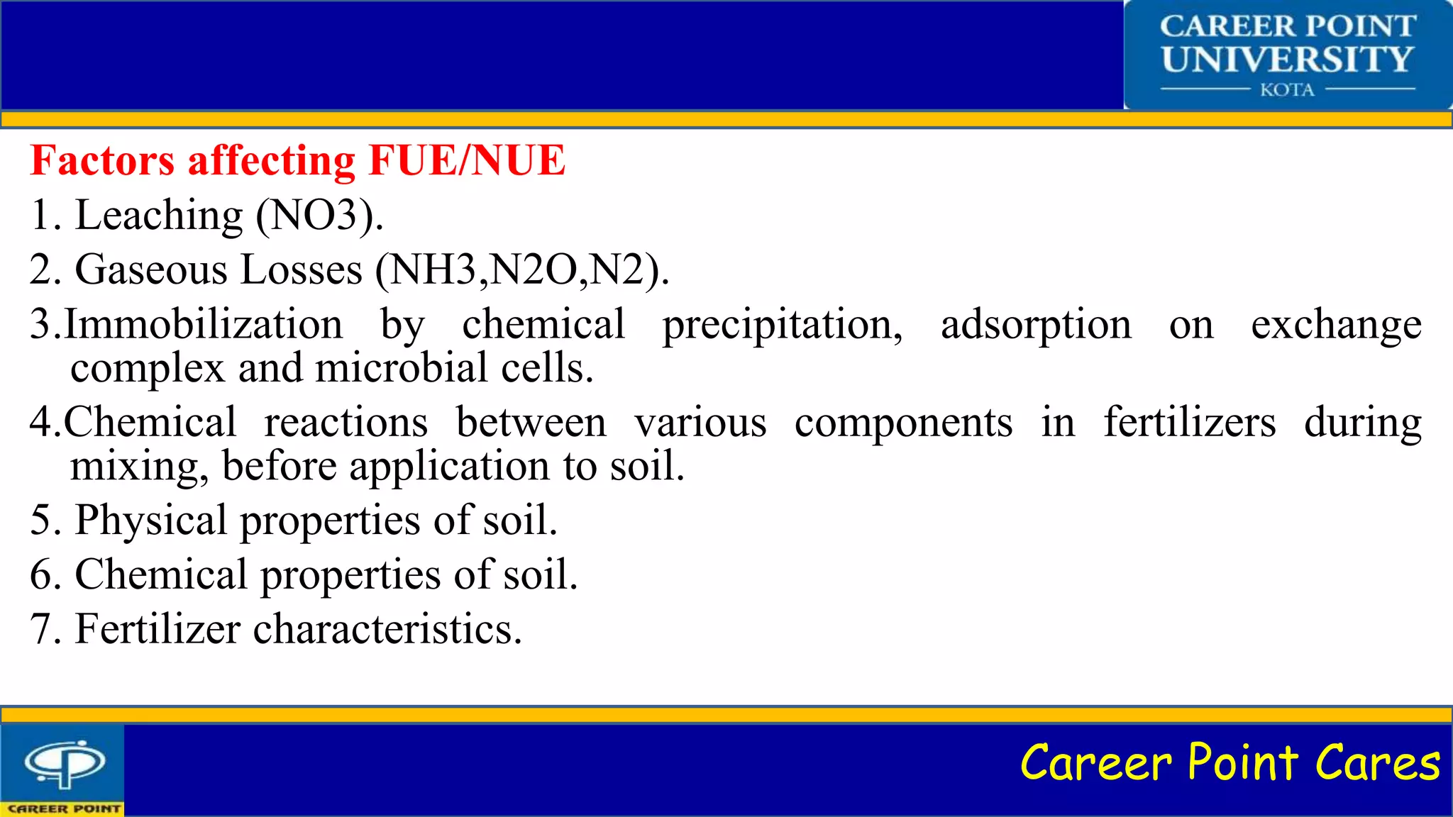 Career Point Cares
Factors affecting FUE/NUE
1. Leaching (NO3).
2. Gaseous Losses (NH3,N2O,N2).
3.Immobilization by chemical precipitation, adsorption on exchange
complex and microbial cells.
4.Chemical reactions between various components in fertilizers during
mixing, before application to soil.
5. Physical properties of soil.
6. Chemical properties of soil.
7. Fertilizer characteristics.
 