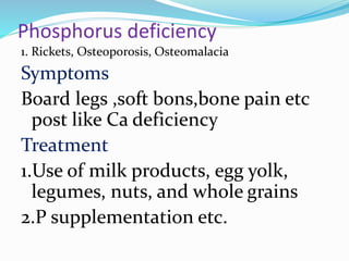 Phosphorus deficiency
1. Rickets, Osteoporosis, Osteomalacia
Symptoms
Board legs ,soft bons,bone pain etc
post like Ca deficiency
Treatment
1.Use of milk products, egg yolk,
legumes, nuts, and whole grains
2.P supplementation etc.
 