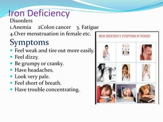 Iron Deficiency
Disorders
1.Anemia 2Colon cancer 3. Fatigue
4.Over menstruation in female etc.
Symptoms
 Feel weak and tire out more easily.
 Feel dizzy.
 Be grumpy or cranky.
 Have headaches.
 Look very pale.
 Feel short of breath.
 Have trouble concentrating.
 
