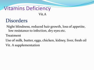 Vitamins Deficiency
Vit.A
Disorders
Night blindness, reduced hair growth, loss of appetite,
low resistance to infection, dry eyes etc.
Treatment
Use of milk, butter, eggs, chicken, kidney, liver, fresh oil
Vit. A supplementation
 