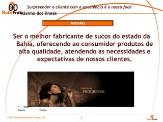 00 Máximo dos líneascliente com a excelência é o nosso foco
      Surpreender o


                                     MISSÃO


     Ser o melhor fabricante de sucos do estado da
      Bahia, oferecendo ao consumidor produtos de
       alta qualidade, atendendo as necessidades e
             expectativas de nossos clientes.




         *    Nota
         Fuente:            Fuente


LEST Indústria BaianaSão Sucos S.A
Telecomunicações de de Paulo Ltda.
                                         2
 